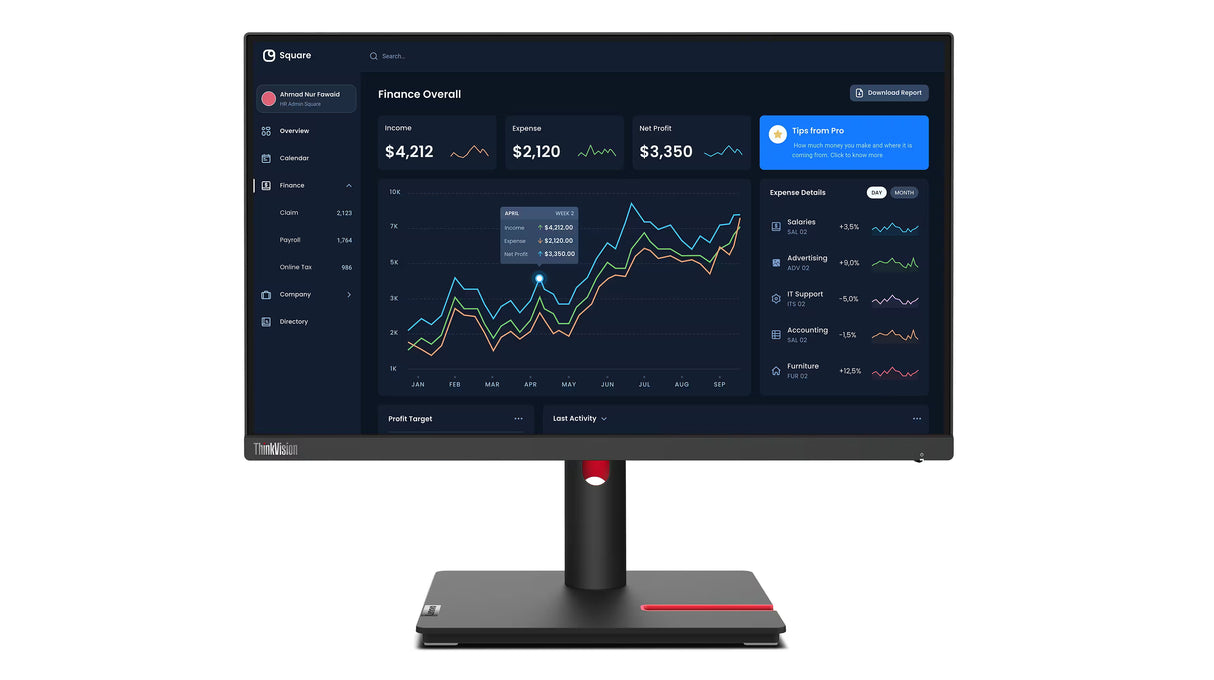 Moniteur Lenovo T22i-30 - 21.5"